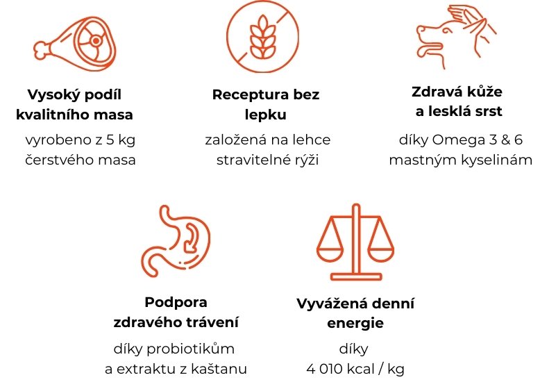 Výhody krmiva ALDOG Lamb Medium