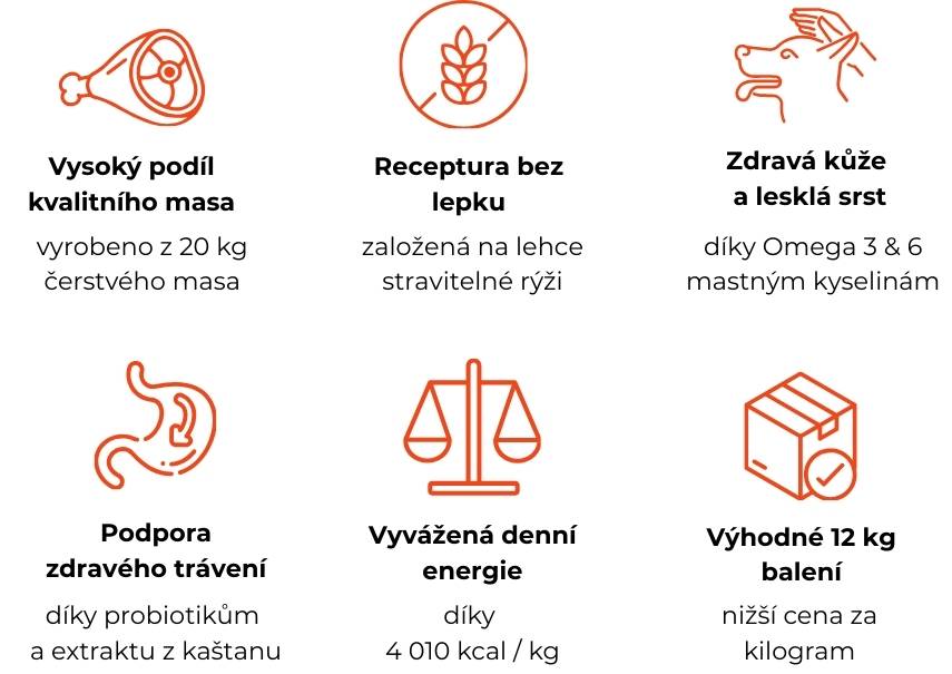 Výhody krmiva ALDOG Lamb Medium