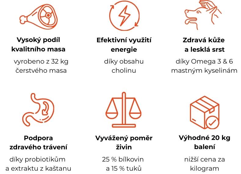 Výhody krmiva ALDOG Maintenance Medium