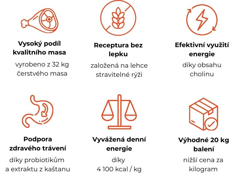 Výhody krmiva ALDOG Pork Medium