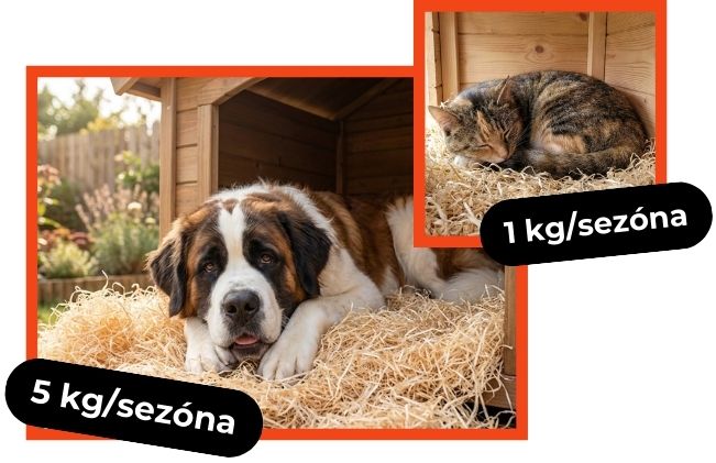 Doporučené množství dřevité vlny – pes 5 kg za sezónu, kočka 1 kg za sezónu
